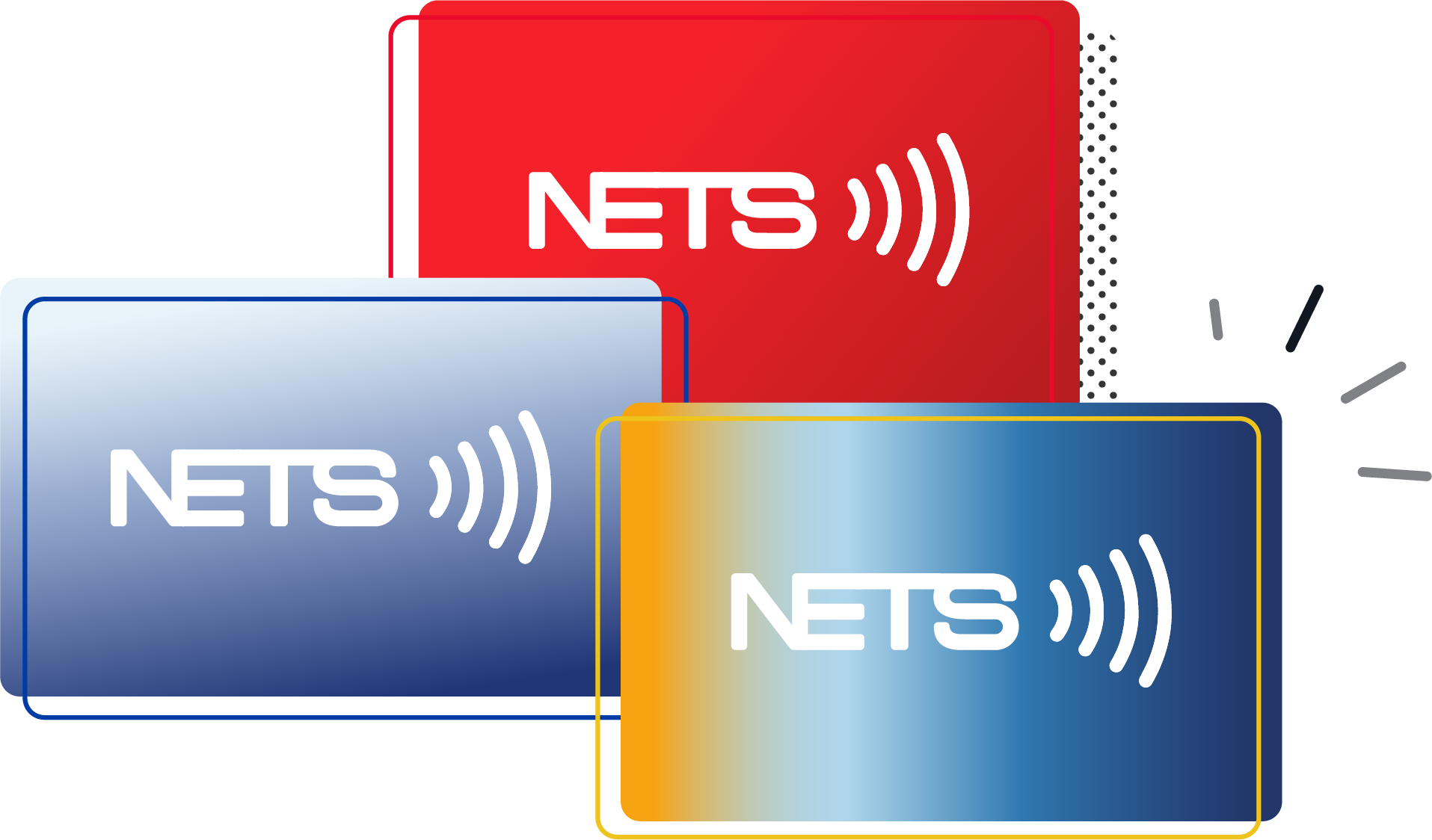 NETS Contactless NETS